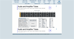 Desktop Screenshot of all-guitar-chords.com